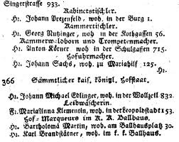 Datei:Johann Michael Edlinger, Hof- und Staats-Schematismus der ...