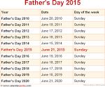 When is Fathers Day 2015 and 2016? Date of Fathers Day 2015