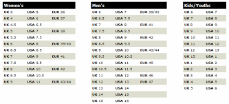 SHOE SIZES - International Conversion Tables and Charts