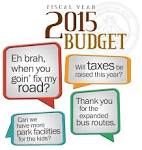 Maui County, HI - Official Website - 2015 Budget