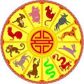 Compatibility of CHINESE ZODIAC Signs