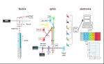 <b>Flow Cytometry</b> Laboratory » Boston University