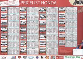 Daftar Harga Motor Honda di Jakarta Fair Kemayoran 2014 | The ...