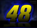 JIMMIE JOHNSON: text, images, music, video | Glogster EDU - 21st ...