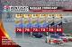 2013 NASCAR at Kentucky Speedway race day weather forecast