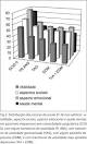 com <b>enxaqueca</b> crônica com
