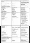 DE <b>TUMORES</b> SEGÚN <b>TEJIDO</b> DE