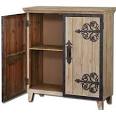 All Accent Tables Store - Dream Home Interiors - Buford, Roswell ...
