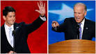 Biden vs Ryan: The Pressure is On | Fox Business