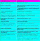 <b>Estrés por</b> frío: evaluación de