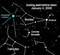 QUADRANTID Meteor Shower appears in the northeastern sky - Chicago ...