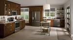 Kitchen. 2014 Kitchen Appliance Trends Colors And Design: Modern ...