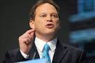 GRANT SHAPPS defends bosses who make up reasons to axe workers.