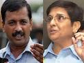 Latest Politics News and Updates: What happened to gutsy Kiran.