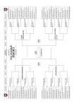 Where to Find Women's NCAA PRINTABLE BRACKETs - Yahoo! Voices ...