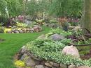 Landscape Architecture - Green Garden Nursery & Landscape Designer