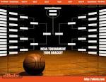 Elite 8 Reasons to Watch NCAA MARCH MADNESS | Stiletto Sports