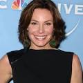 The Real Housewives of New York City: Countess LuAnn Shares Dating