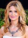 KYRA SEDGWICK Height and Weight - Celebrities Height, Weight And ...