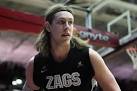 Gonzaga's Kelly Olynyk savors sudden rise after years of hard work ...