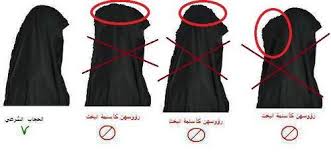 Apa Maksud Hijab Punuk Unta? | Wanita Salihah