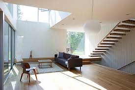 Interior Design Architecture Design Ideas