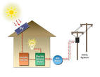 <b>Zero Energy</b> Building » Urban Technology Inc. - Better Service <b>...</b>