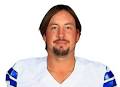 Kyle Orton Stats, News, Videos, Highlights, Pictures, Bio.