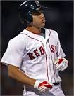 ELLSBURY is not looking back - Ted's Army: The Voice of Red Sox fans