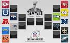 2014 NFL Playoffs Schedule - CraveOnline