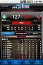 NBA Game Time Game Score Details 2 | Android Tapp. Android App Reviews