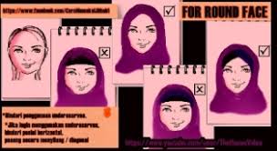 Right berhijab Tips For Beginners, quick and easy to apply, Surely ...