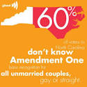 North Carolina Voters Pass Same-Sex Marriage Ban | GLAAD