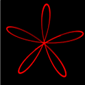 Image list