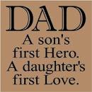 Cute Famous Fathers Day Inspirational Quotes | Happy Fathers Day 2015