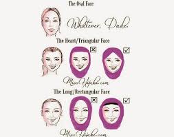 Cara Tips Memilih Hijab Yang Sesuai Bentuk Wajah