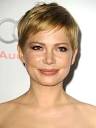 Hairstyle How-To: Short Haircut Trends For 2012/13 - Overlay, Pixie - 1_Michelle-Williams