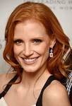 JESSICA CHASTAIN: Will She Be Poison Ivy, Spider-Woman or Batwoman.