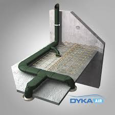 Image result for dyka