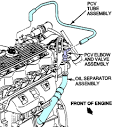 1991 Ford Escort GT 1.8 PCV Tube Assembly