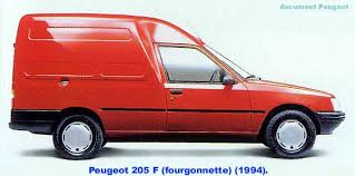 صور و فيديوهات Peugeot 205  Images?q=tbn:ANd9GcSpY-CfFcpD9DjuKVVXnuVJK3SdOkSYkPMKyBLkxueVfkTRVA9CyA&t=1