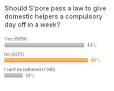 46% in Yahoo! poll against weekly day off for maids ...