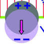 ACS Nano - Most Read Articles from Q1 2011 - Nanopaprika.eu - The ...