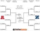 NFL Playoff Bracket 2013: Teams with the Easiest Road to the Super.