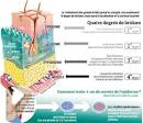 par une greffe de <b>peau</b>