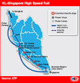 high speed rail | SouthernCorridorMalaysia.com