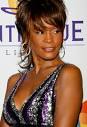 Breaking News!! Whitney Houston Dead At Age 48!! | All Eyes On Who?