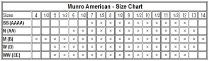 Munro American Shoes - Lowest Prices, Largest Selection, Free ...