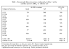 <b>aberraciones cromosómicas</b>