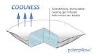 PolarPillow Lightning Review: A Constant Cool Side of the Pillow